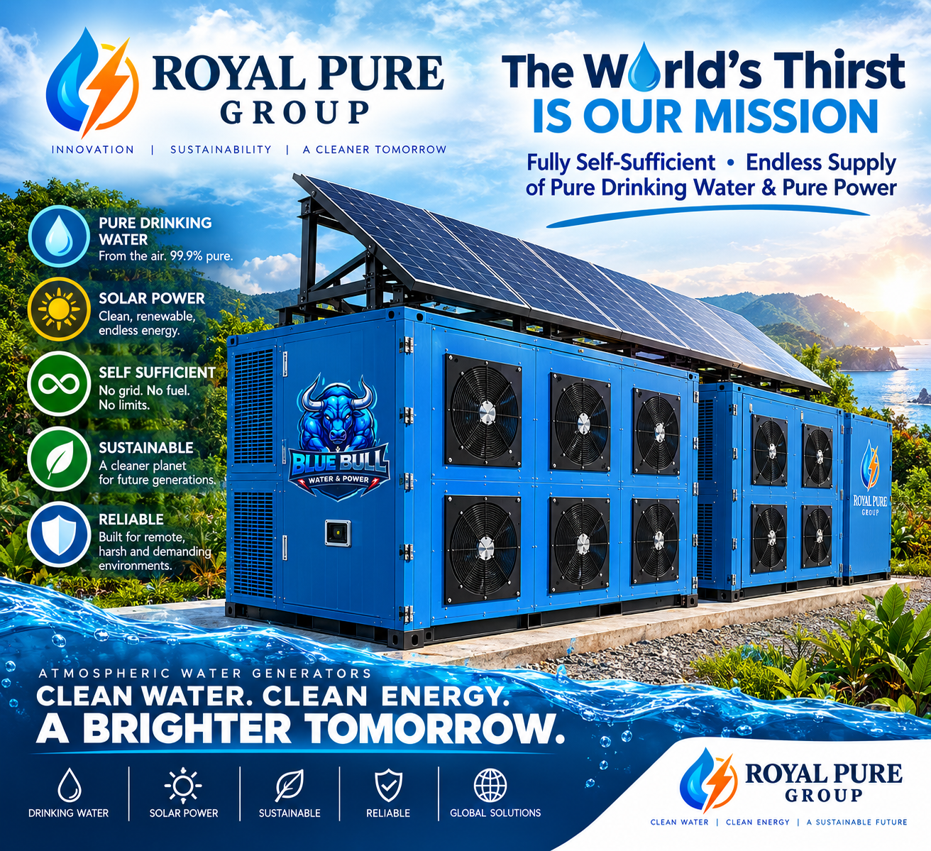 RPG BLUE BULL AWG+SOLAR